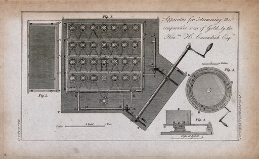 Machinery used in the comparative testing of gold. Engraving by Russell and Mutlow.