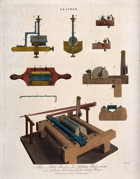 Machinery used in leather manufacture. Coloured engraving by J. Pass, 1813.