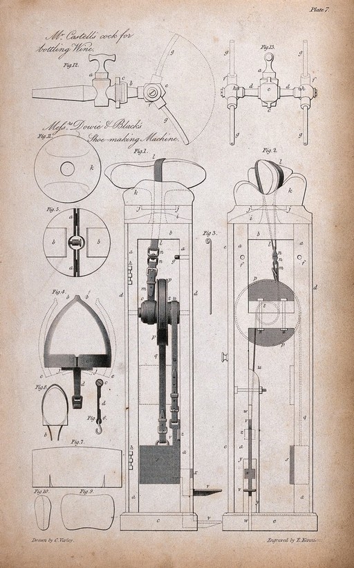 A apparatus used in the bottling of wine and machines used in shoe manufacture. Engraving by E. Kennien after C. Varley.