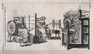 view Textiles: a spinning wheel and a stocking machine. Engraving by T. Jefferys.