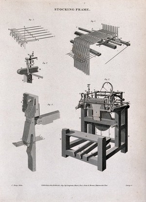 view Elevation of a stocking machine and various details of its components. Engraving by Lowry after J. Farey.