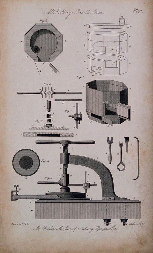Various machinery and their constituent parts used in the making of hats. Engraving by J. Taylor after C. Varley.