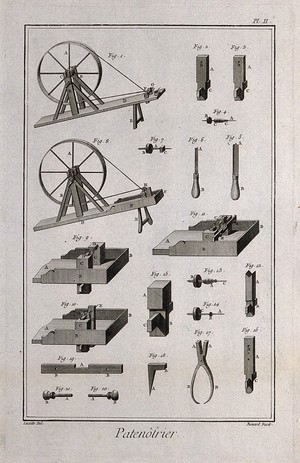 view Bead makers: various tools of the trade. Etching by Bénard after Lucotte.