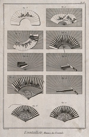 view Fan makers: various stages in the process of fan making and instruments used. Etching by Defehrt after L.J. Goussier.
