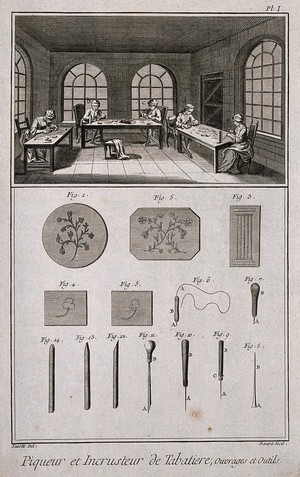 view Inlayers' workshop: inlaying of various designs on snuff-boxes, and a selection of boring tools used. Etching by Bénard after Lucotte.