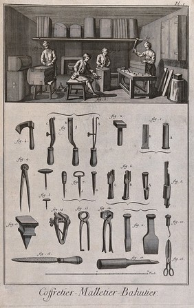 Chestmakers' workshop: interior view, and a selection of tools used. Etching.