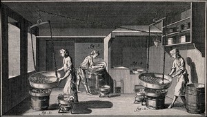 view Confectioner's shop: interior view, process of smoothing sugar-plums. Etching.