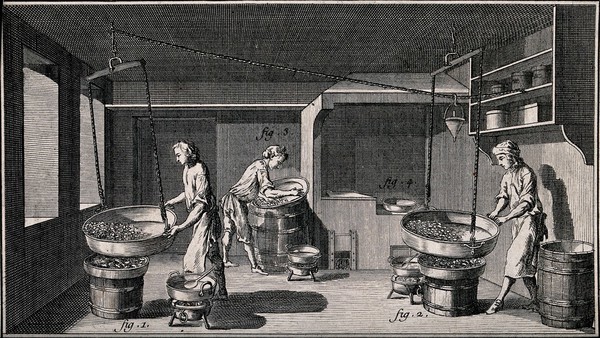 Confectioner's shop: interior view, process of smoothing sugar-plums. Etching.