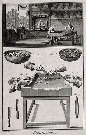 view Cork cutters: interior view and various cutting tools used in the manufacture of corks. Etching by Defehrt.