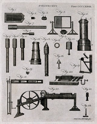 Pyrotechnics: elevations of machinery with details of various components used in the making of fireworks. Engraving by A. Bell.