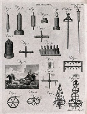 Pyrotechny: various fireworks. Engraving by A. Bell.