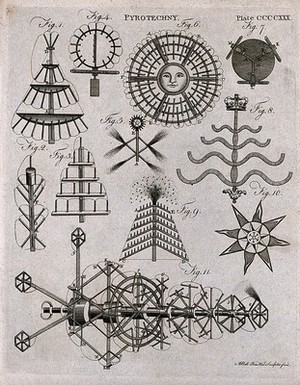 view Pyrotechny: various designs for fireworks. Engraving by A. Bell.