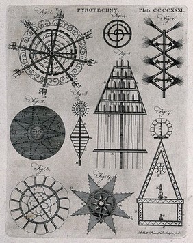 Pyrotechny: various designs for fireworks. Engraving by A. Bell.
