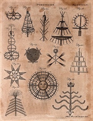 view Pyrotechny: designs for fireworks. Engraving by A. Bell.