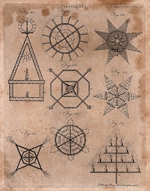 view Pyrotechny: designs for fireworks. Engraving by A. Bell.