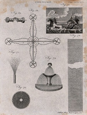 view Pyrotechny: designs for fireworks. Engraving by A. Bell.