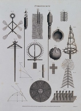 Pyrotechny: fireworks. Engraving by W. Lowry.