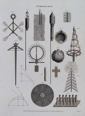 view Pyrotechny: fireworks. Engraving by W. Lowry.