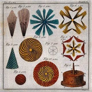 Pyrotechny: a selection of fireworks. Coloured engraving by J. Lodge.