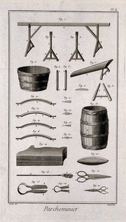 Trestles and implements used in the making of parchments. Etching by Bénard after Lucotte.