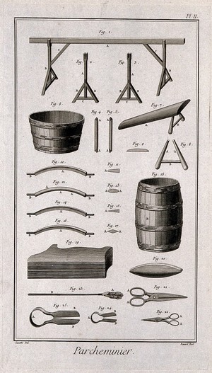 view Trestles and implements used in the making of parchments. Etching by Bénard after Lucotte.