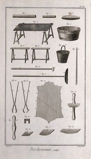 Implements used in the making of parchments. Etching by Bénard after Lucotte.