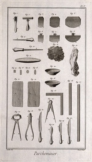 view Implements used in the making of parchments. Etching by Bénard after Lucotte.