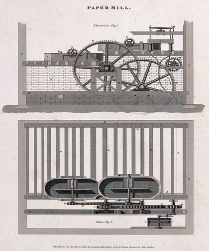 Side elevation (top) and plan (bottom) of a paper mill: both lettered for a key. Engraving by W. Lowry, 1816, after J. Farey the younger.