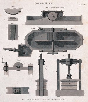 view Paper mill: (top) section and plan of an engine, (bottom) elevations of a press. Engraving by W. Lowry, 1814, after Farey the younger.