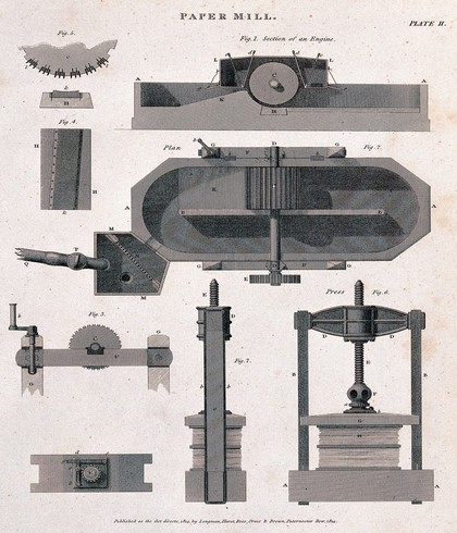 Paper mill: (top) section and plan of an engine, (bottom) elevations of a press. Engraving by W. Lowry, 1814, after Farey the younger.