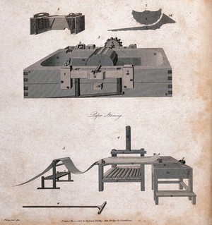 view Elevation of a paper mill (top), elevation of the equipment for staining papers (bottom): both lettered for a key. Engraving by S. Porter, 1806, after J. Farey the younger.