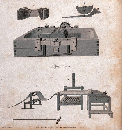 Elevation of a paper mill (top), elevation of the equipment for staining papers (bottom): both lettered for a key. Engraving by S. Porter, 1806, after J. Farey the younger.