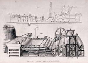 view Paper making machine: a schematic side elevation (top), and a bird's-eye view (below), both lettered for a key. Engraving.