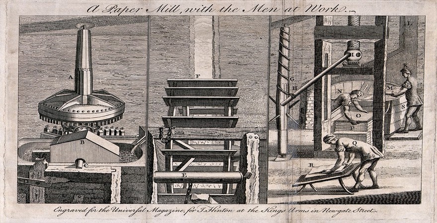 A water-driven paper mill on the left hand side: with workmen on the right hand side making sheets of paper, and laying them in a press, all parts lettered for a key. Engraving, 1752.