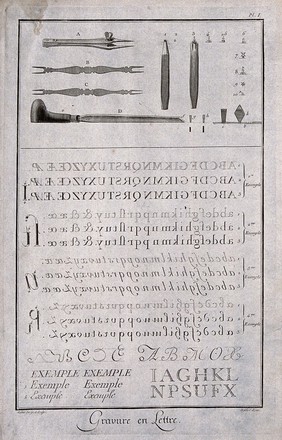 Type punches, tweezers etc. (top), with specimens of roman and italic fonts (below). Engraving by Aubin after himself, Defehrt dirext.