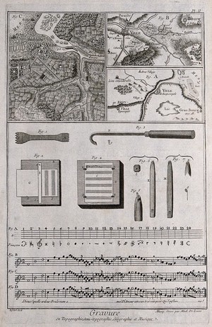 view Techniques for engraving maps (top), and musical notation (below): tools shown between. Engraving by Defehrt (maps) and Madame de Lusse (music).