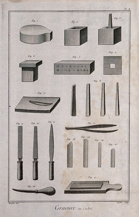 Engraving tools, punches, files, an anvil etc., for cutting seals. Engraving by A.J. Defehrt after J.N. Boucher.