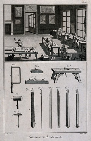 view Wood engravers at work (top), and the tools used (below). Engraving by Defehrt after Lucotte.