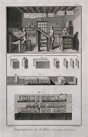 Typesetters at work, putting type into composing-sticks (above), type, spaces, a composing-stick, and a forme (below). Engraving by R. Benard after L.-J. Goussier.