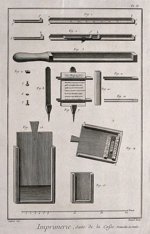 view Composing-sticks, formes, and chases for typesetting. Engraving by Benard after L.-J. Goussier.