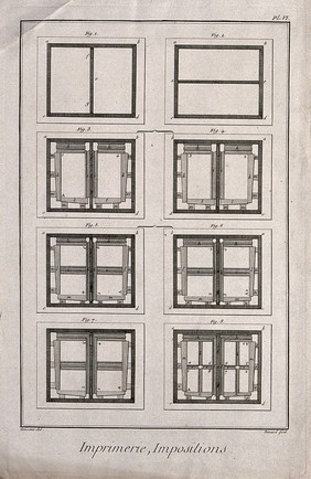 Printing: imposition. Engraving by R. Benard after L.-J. Goussier.