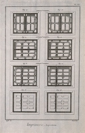 view Printing. Engraving by R. Benard after L.-J. Goussier.