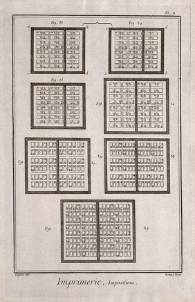 Printing. Engraving by R. Benard after L.-J. Goussier.