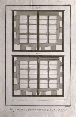 Printing: 24 sheet imposition. Engraving by R. Bénard after L.-J. Goussier.