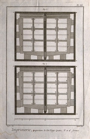 view Printing: 24 sheet imposition. Engraving by R. Bénard after L.-J. Goussier.