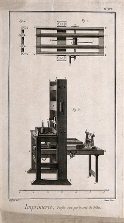A printing press: seen from the side. Engraving by R. Benard after L.-J. Goussier.