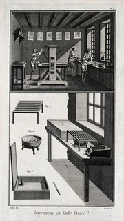 Printing engravings from copper plates: two men inking the plates, another operating the press (top), equipment (below). Engraving by R. Benard after L.-J. Goussier.