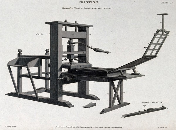 Printing: a three-quarter view of a press. Engraving by W. Lowry after J. Farey, 1819.