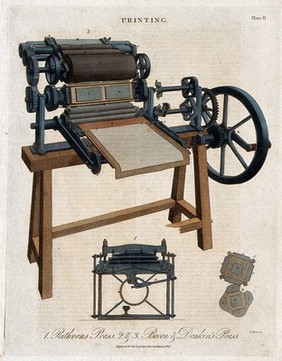 Printing: a three-quarter view of a Bacon & Donkins press, with a detail of the eccentric gearing. Coloured engraving by W. Lowry after J. Farey, 1819.