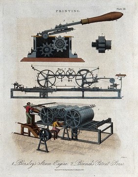 Printing: section and details of the Bramah numerator press for banknote production (above), steam-engine (below). Engraving by J. Pass.